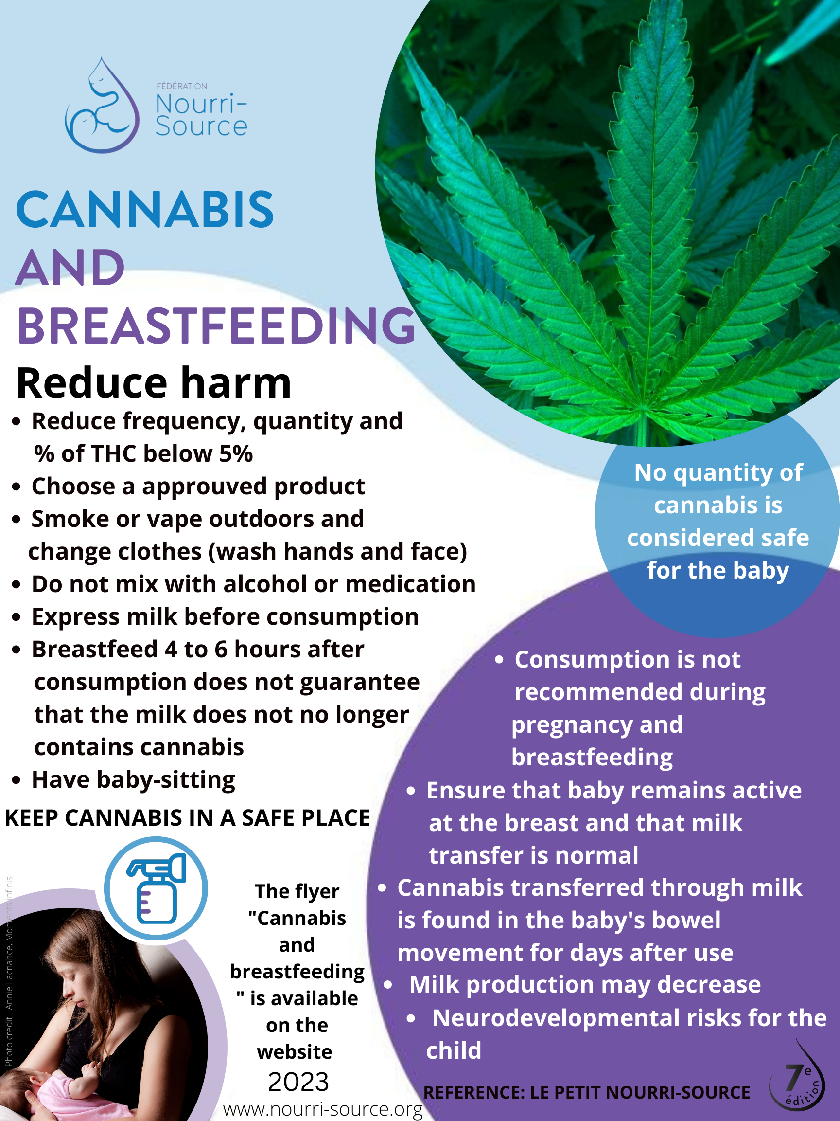 Cannabis and breastfeeding